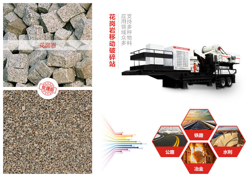 花崗巖移動破碎站應用領(lǐng)域