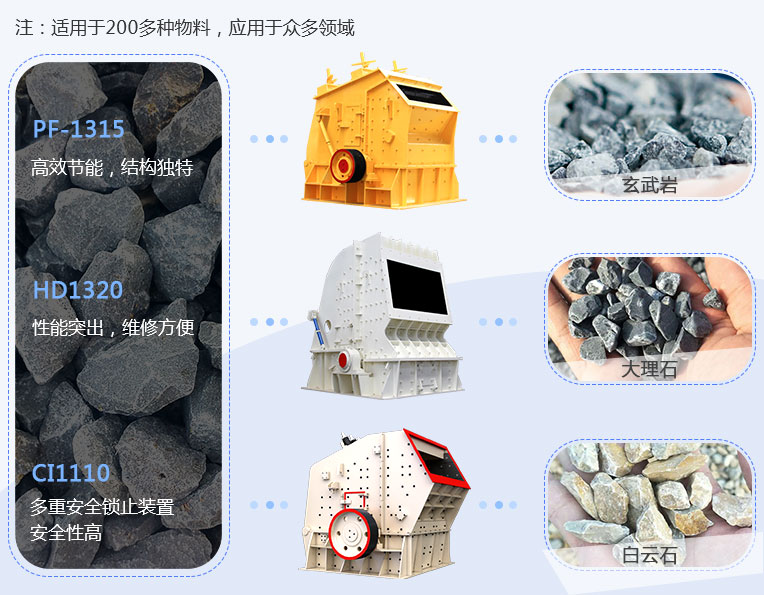 反擊式破碎機(jī)應(yīng)用范圍、現(xiàn)場(chǎng)圖