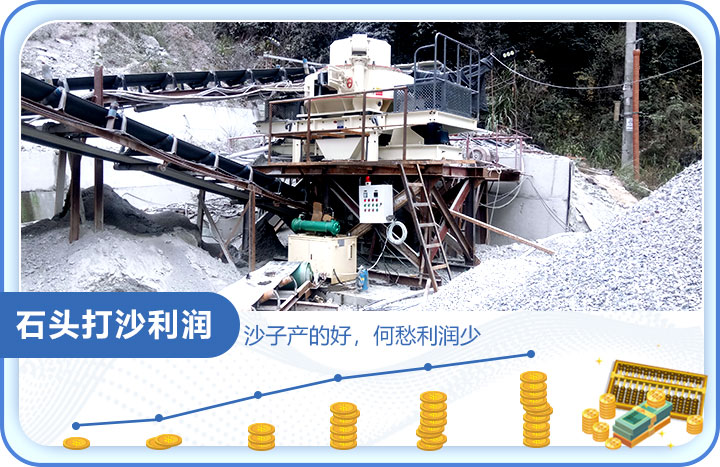 砂石市場需求量大，制砂利潤高