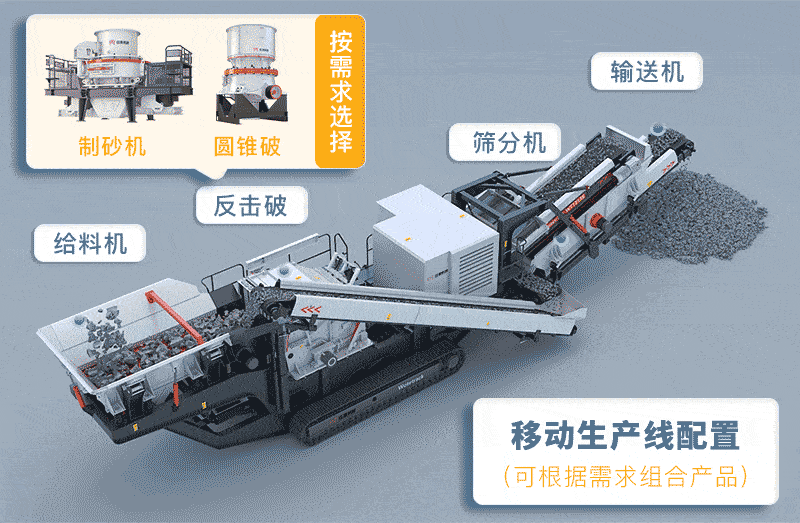 移動式大型環(huán)保機制砂生產線