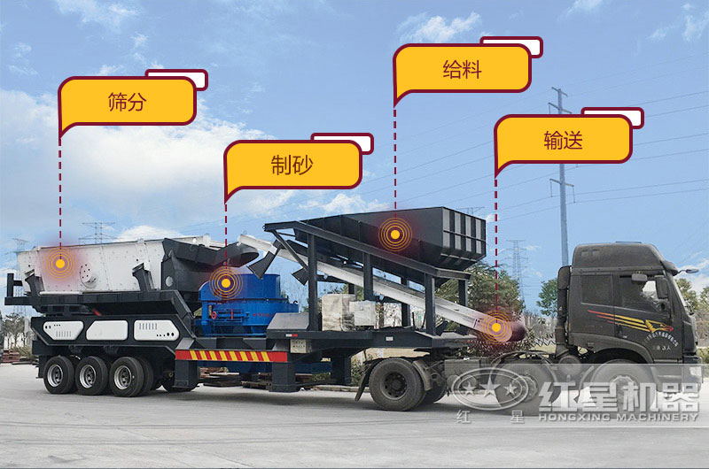 移動制砂機(jī)多機(jī)組合